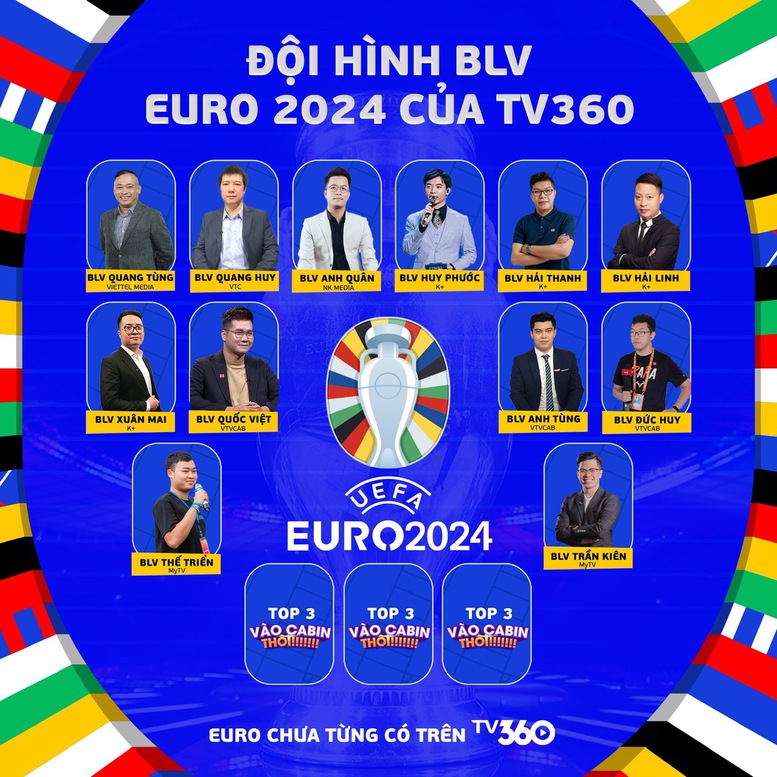 TV360 phát sóng miễn phí Vòng chung kết EURO 2024- Ảnh 1.