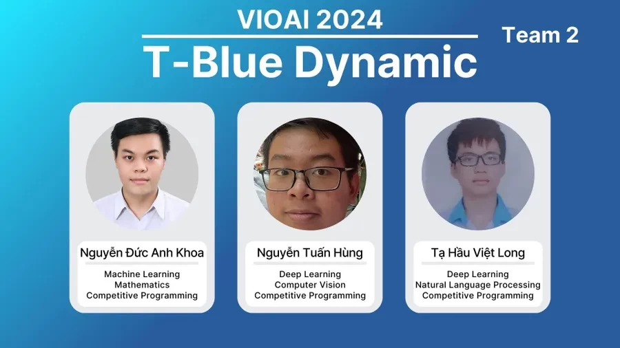 Đội Blue Dynamic của Trường Phổ thông Năng khiếu tham gia IOAI 2024. (Ảnh: ĐHQG-HCM )