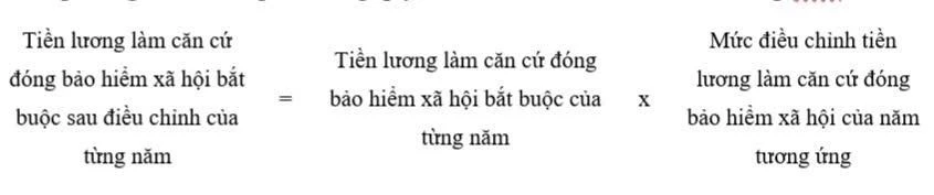 Thay đổi quy định về điều chỉnh tiền lương làm căn cứ đóng bảo hiểm từ 1/7/2025