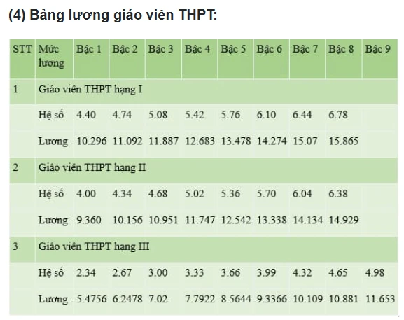 luonggiaovienthpt.png