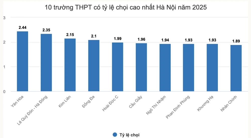 lop-10-2-1747195974.png