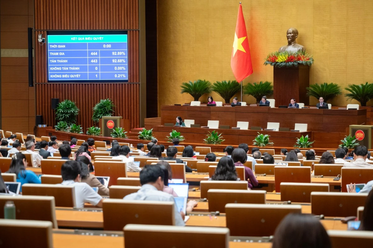 Quốc hội quyết định kéo dài thời hạn miễn thuế sử dụng đất nông nghiệp đến 31/12/2030
