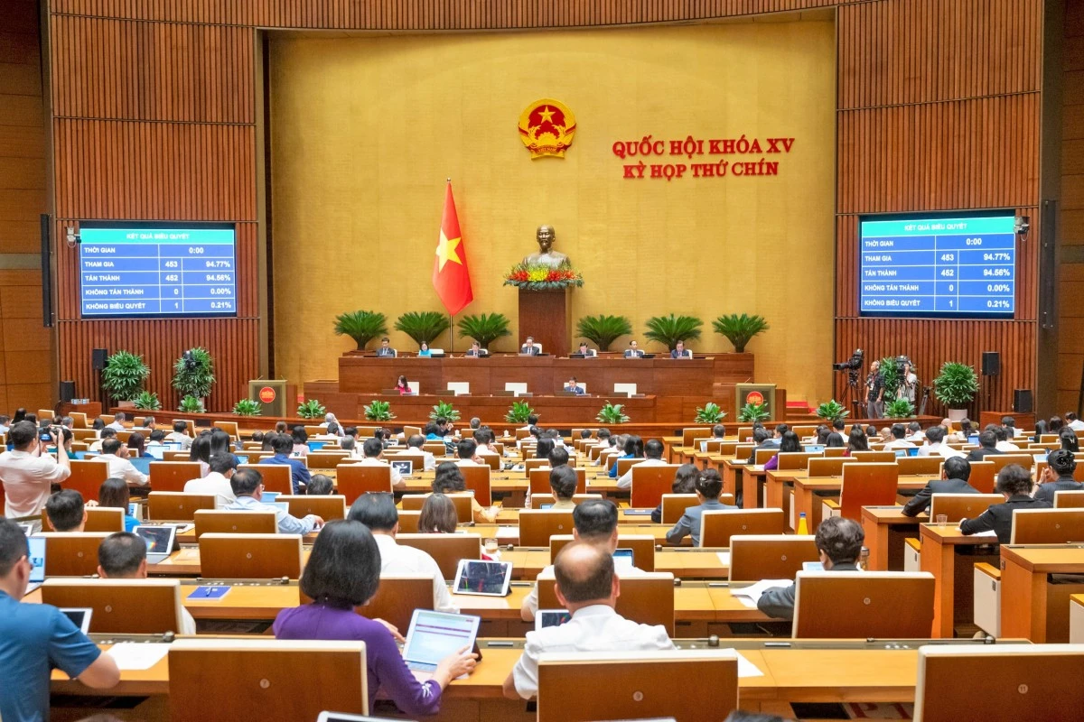 Quốc hội quyết định tiếp tục giảm 2% thuế giá trị gia tăng đến hết năm 2026
