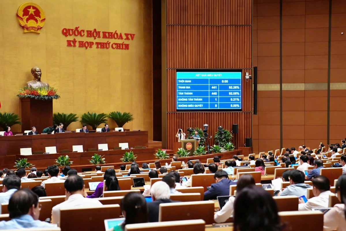 Quốc hội thông qua chính sách miễn, hỗ trợ học phí đối với trẻ em mầm non, học sinh phổ thông