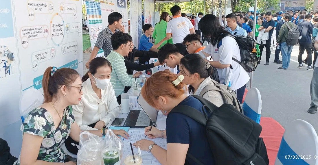 TP.HCM: “Lệch pha” cung - cầu lao động