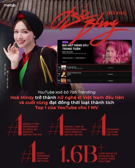 hoa-minzy-4.jpg