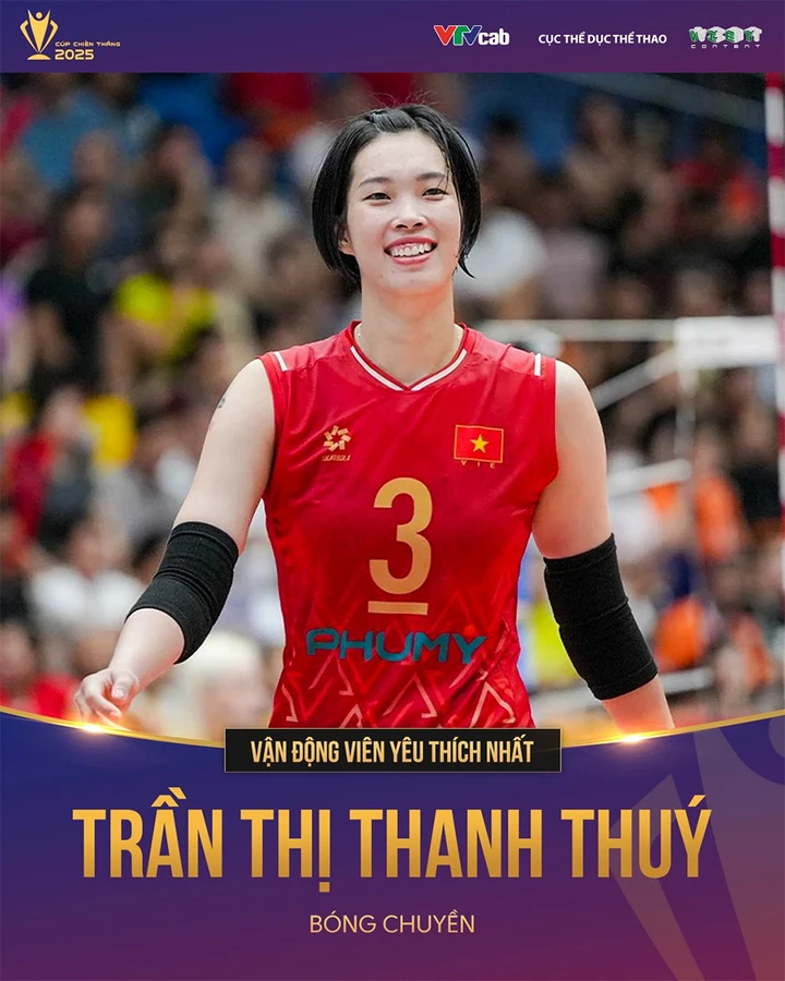HLV Kim Sang Sik, Nguyễn Đình Bắc được vinh danh tại Cúp Chiến thắng 2025 - 2