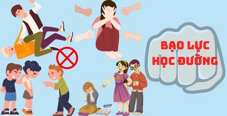 Ngăn chặn, đẩy lùi bạo lực học đường, bảo đảm an ninh, an toàn trường học- Ảnh 1. Ngăn chặn, đẩy lùi bạo lực học đường, bảo đảm an ninh, an toàn trường học- Ảnh 1.