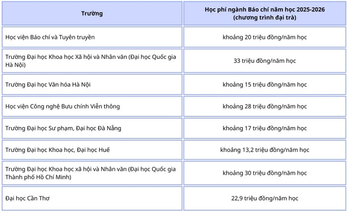 truong-dai-hoc-ngoai-thuong.jpg