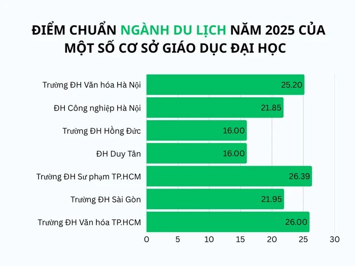 thumb-diem-chuan-nhieu-truong-4.png