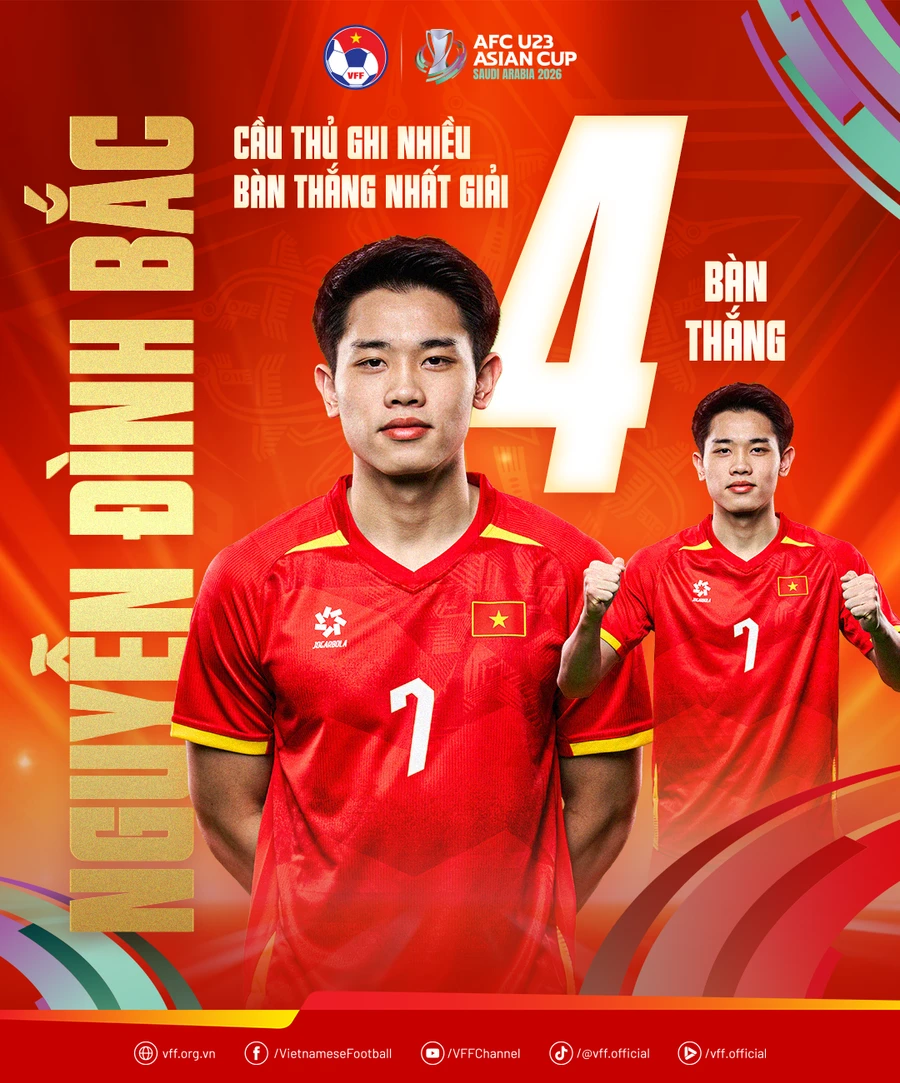 bai-3-dinh-bac-xuat-ngoai.png