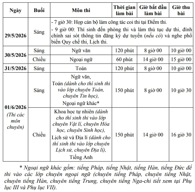 Ảnh chụp màn hình.