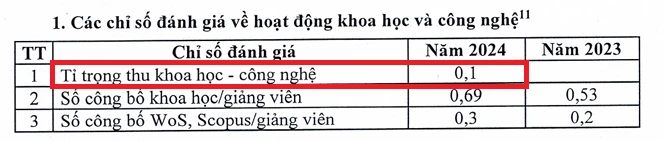 Ảnh chụp màn hình.