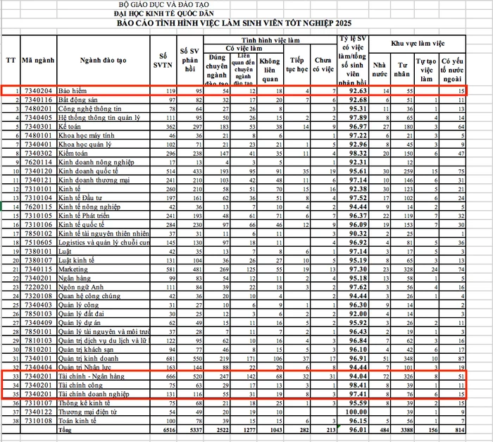 Ảnh chụp màn hình.