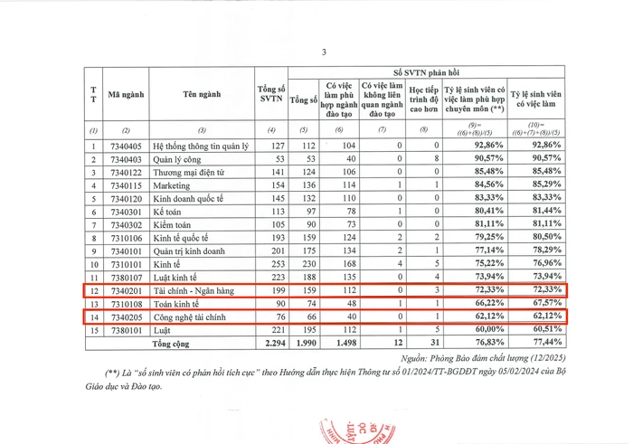 Ảnh chụp màn hình.