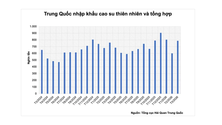 THỊ TRƯỜNG HÀNG HÓA: Sắc xanh lan tỏa, MXV-Index vượt ngưỡng 2.800 điểm- Ảnh 2.