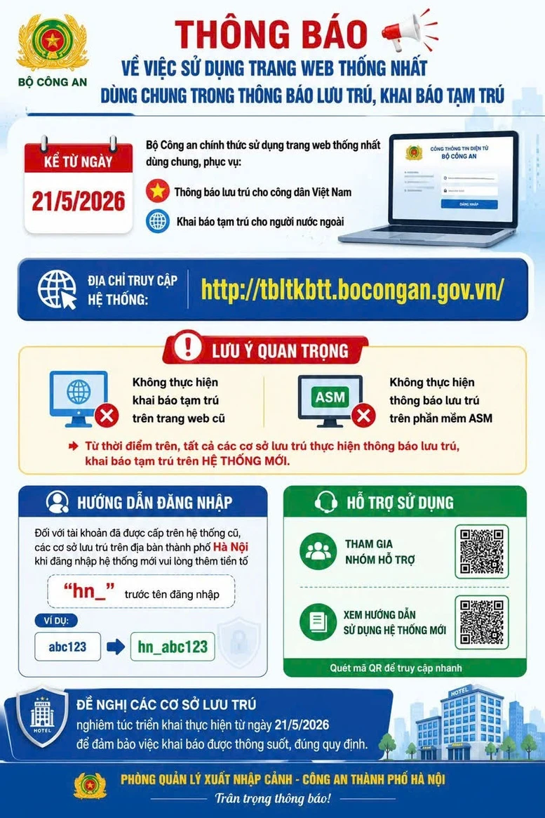 Từ 21/5, khai báo lưu trú, tạm trú cho người Việt Nam và người nước ngoài trên một trang web chung- Ảnh 1.