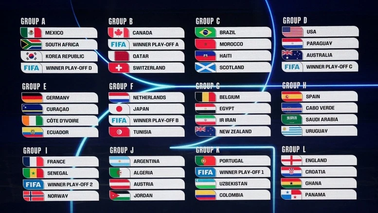 LỊCH TRỰC TIẾP WORLD CUP 2026: Trước giờ khai mạc- Ảnh 2.