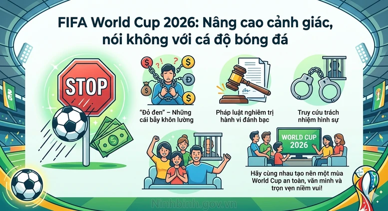 LỊCH TRỰC TIẾP WORLD CUP 2026: Trước giờ khai mạc- Ảnh 3.